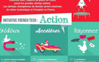 Novathings signe la charte d'engagement “objets connectés de la French Tech” initiée par Axelle Lemaire