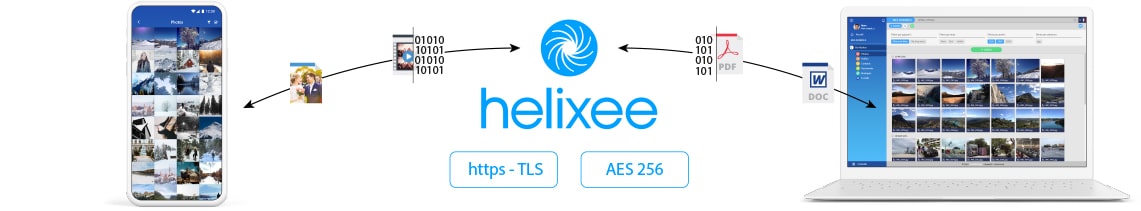 helixee-encrypted-data-02